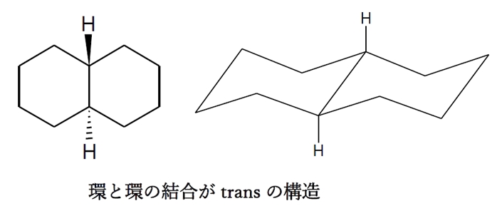 ステロイド骨格の立体のcis,transとは 93回薬剤師国家試験問15b